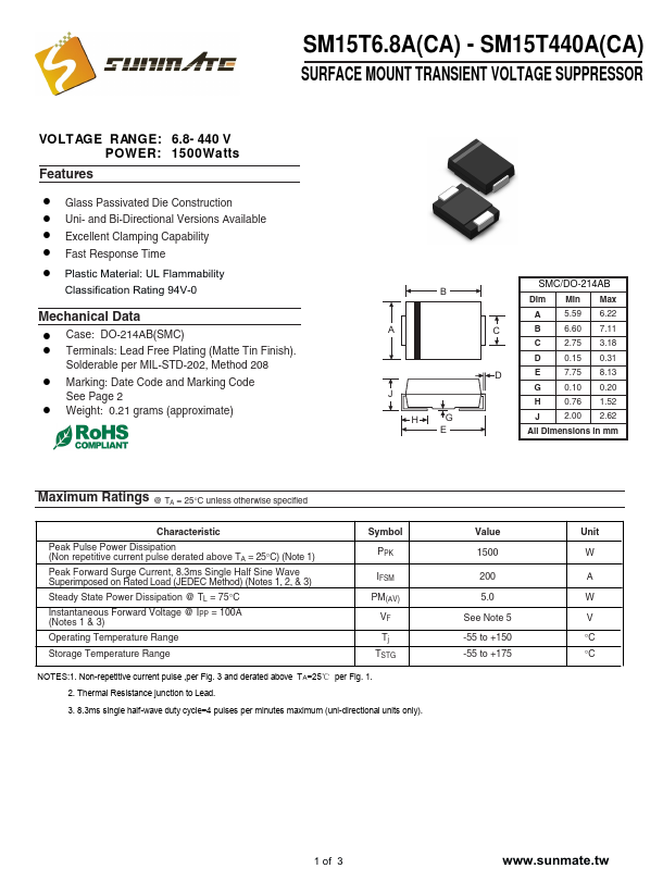 SM15T220CA