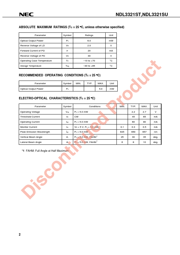 NDL3321SU