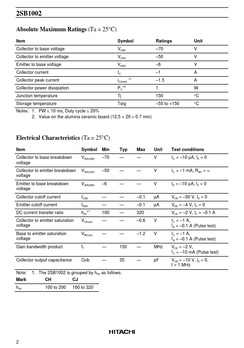 2SB1002