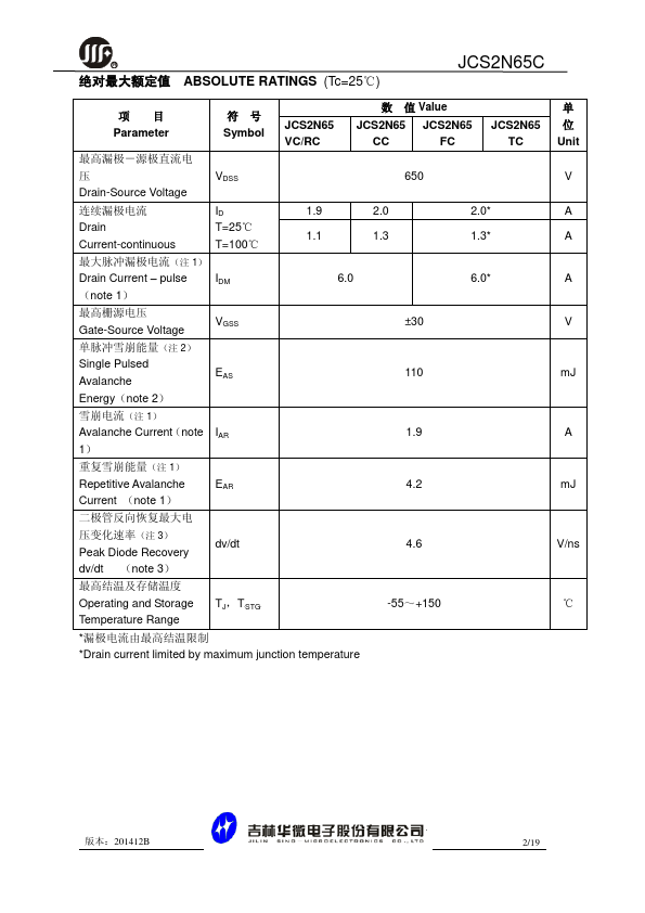 JCS2N65C