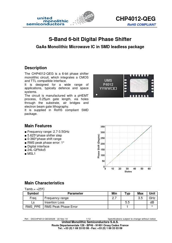 CHP4012-QEG