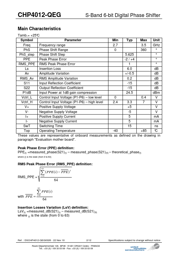 CHP4012-QEG