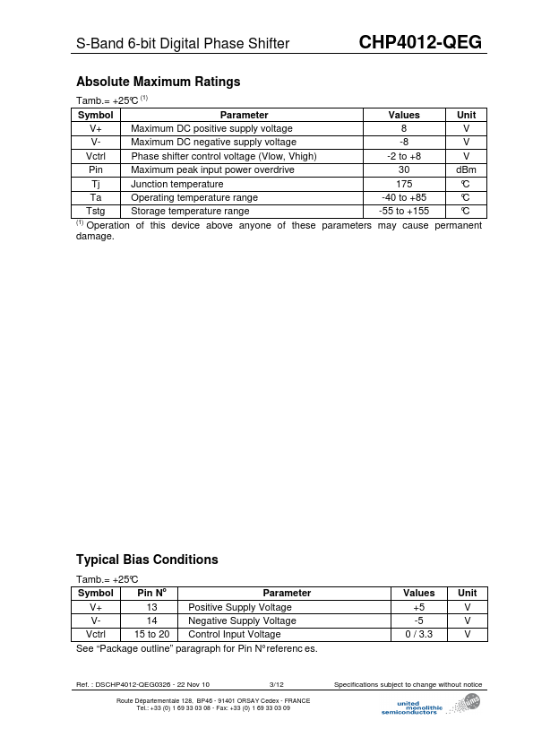 CHP4012-QEG