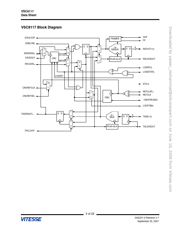 VSC8117