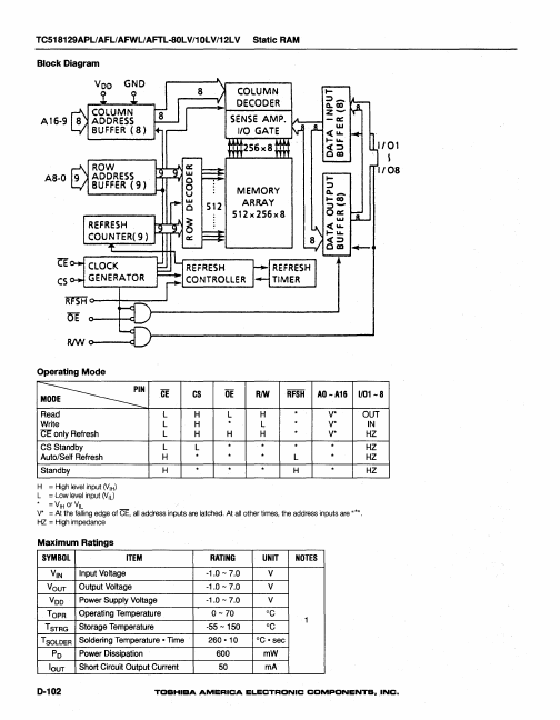 TC518129AFL-80LV