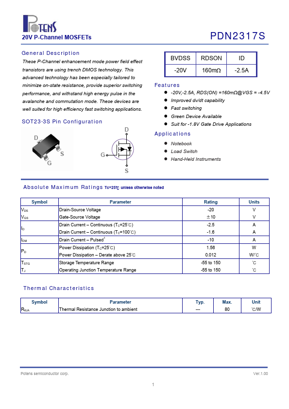 PDN2317S