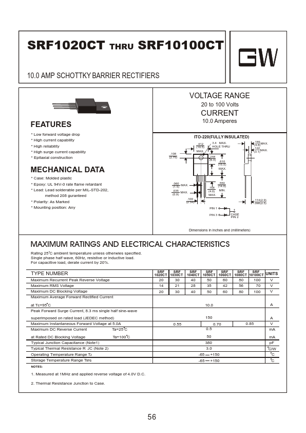 SRF1030CT