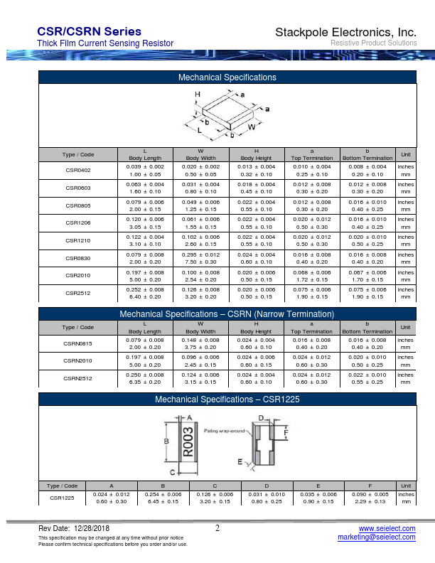 CSR0805