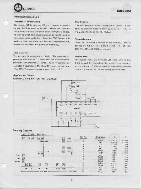 UM9392