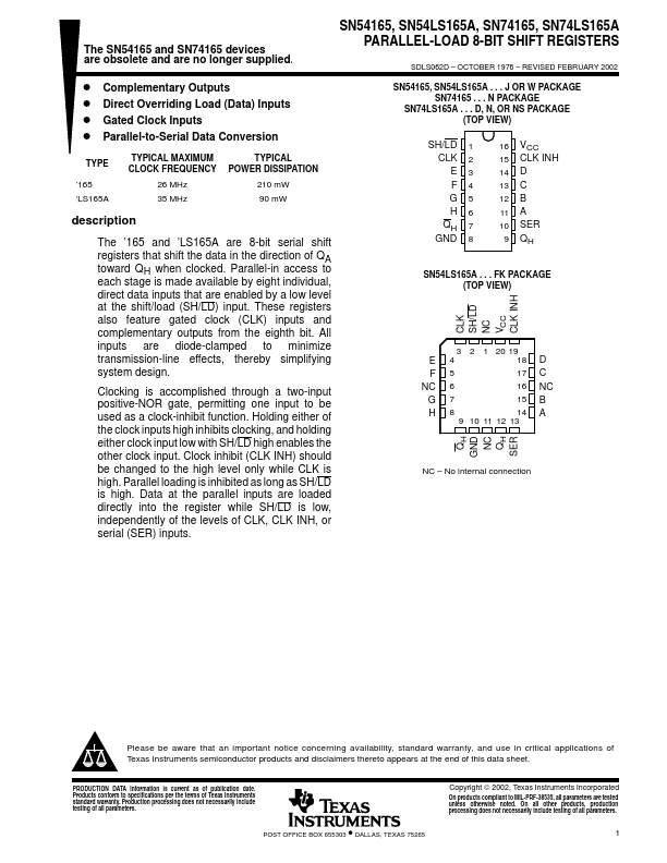 SN74165