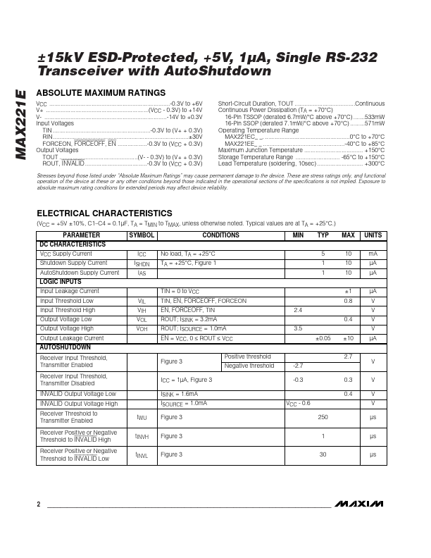 MAX221E