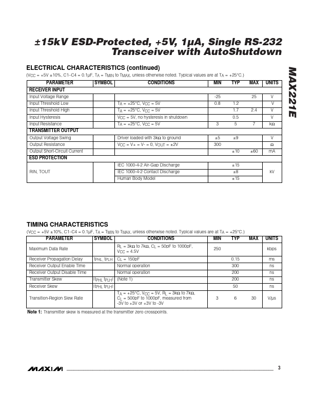MAX221E