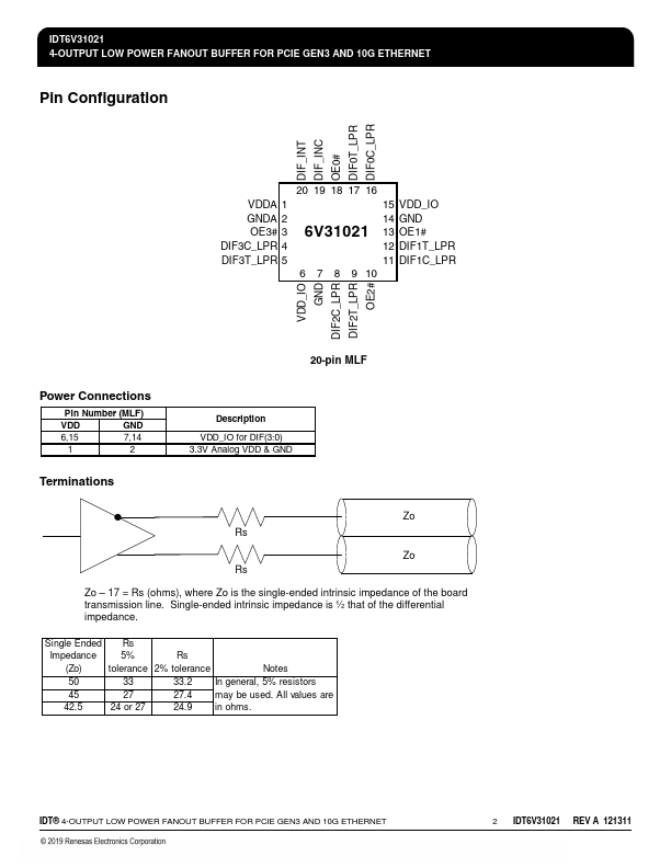 IDT6V31021