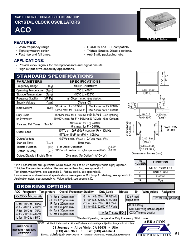 ACO-12.000MHZEK