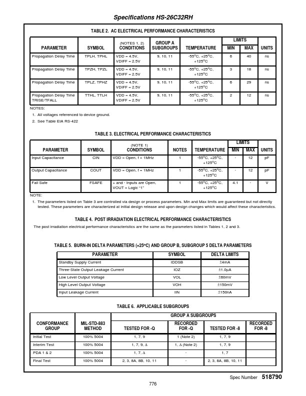 HS1-26C32RH-Q