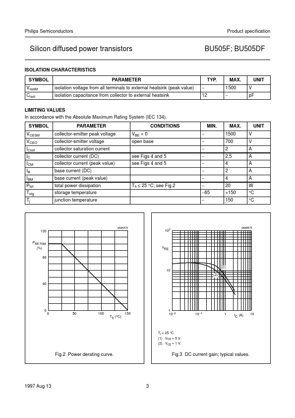 BU505F