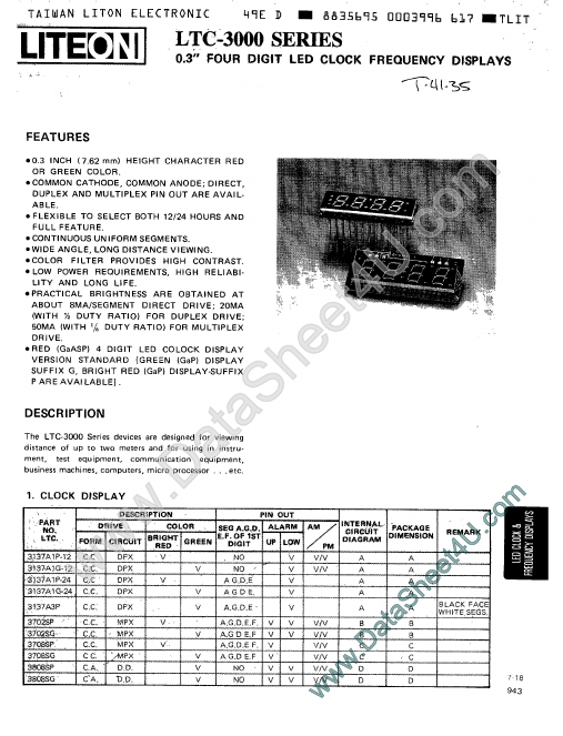 LTC-3614