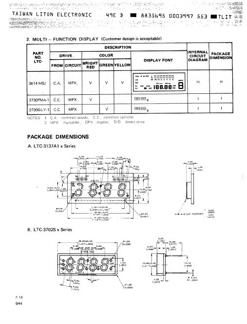 LTC-3614