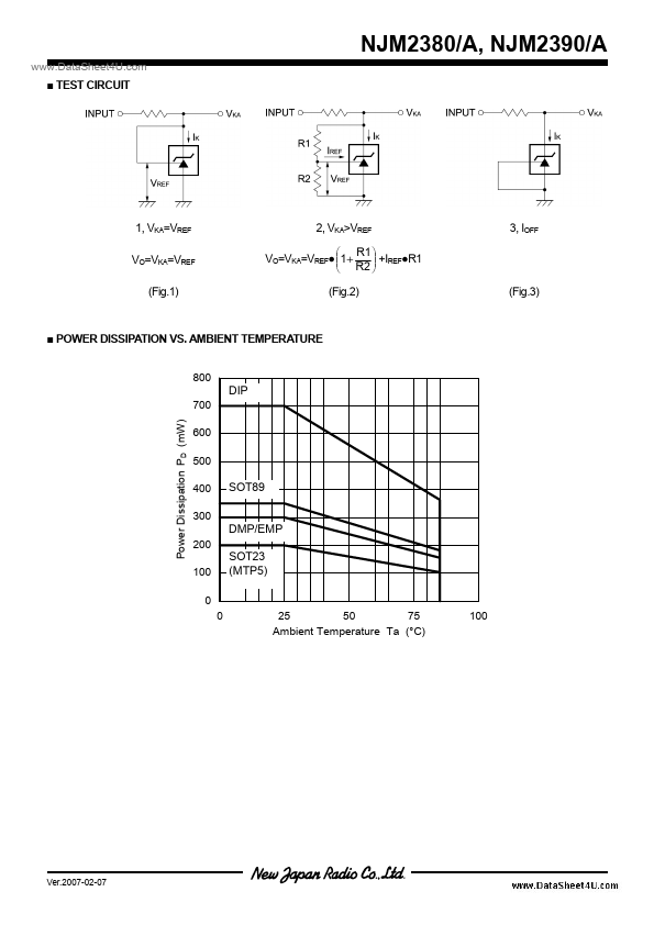 NJM2380A