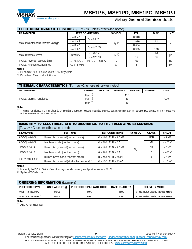 MSE1PB