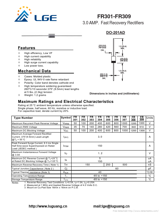 FR303