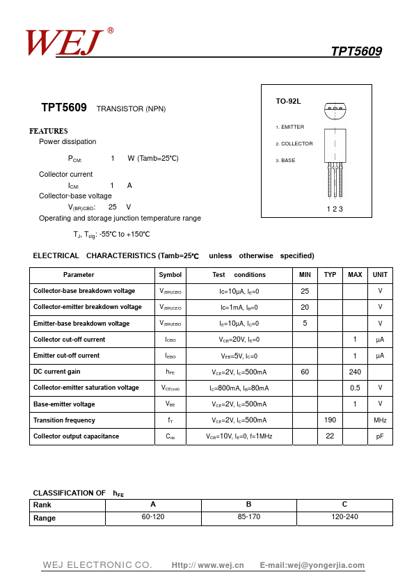 TPT5609