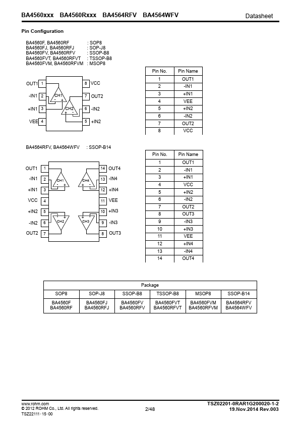 BA4560RFV