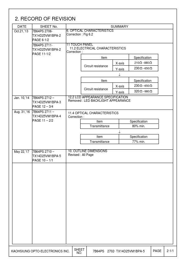 TX14D25VM1BPA