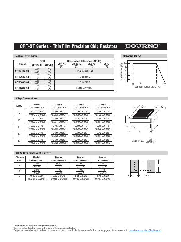 CRT0402-ST