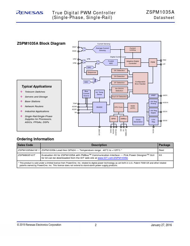 ZSPM1035A