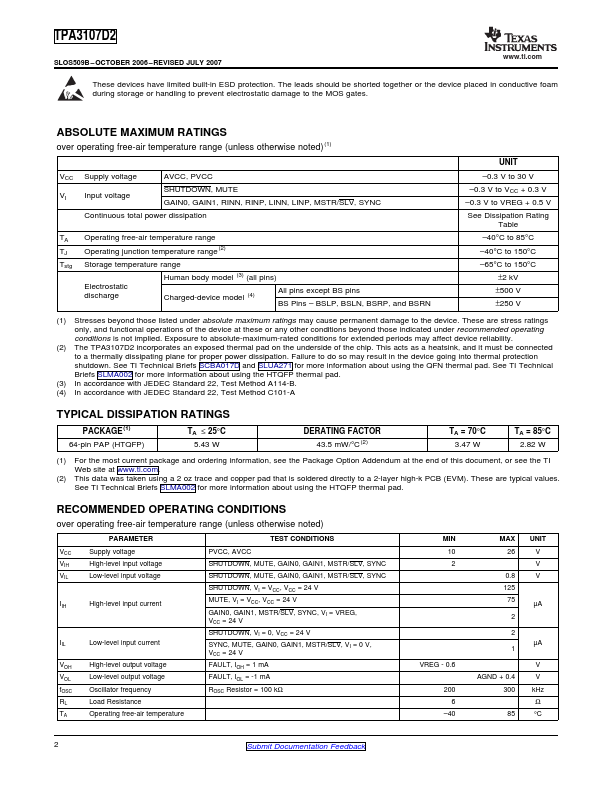 TPA3107D2