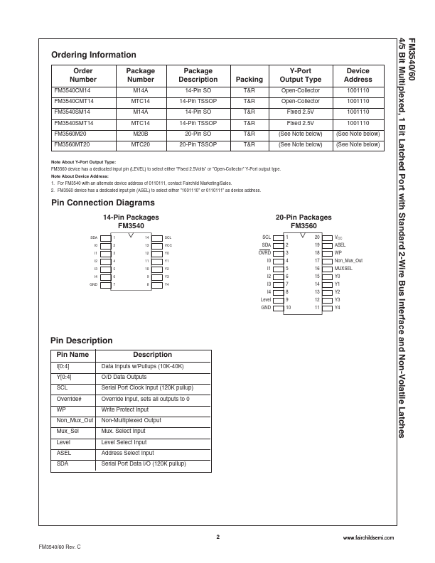 FM3540CMT14