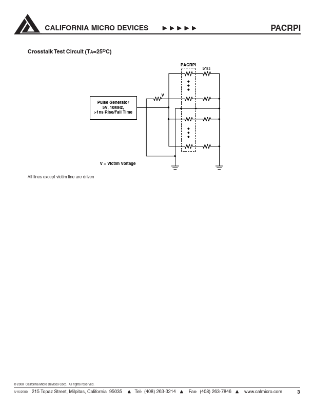 PAC330FRPIQ24