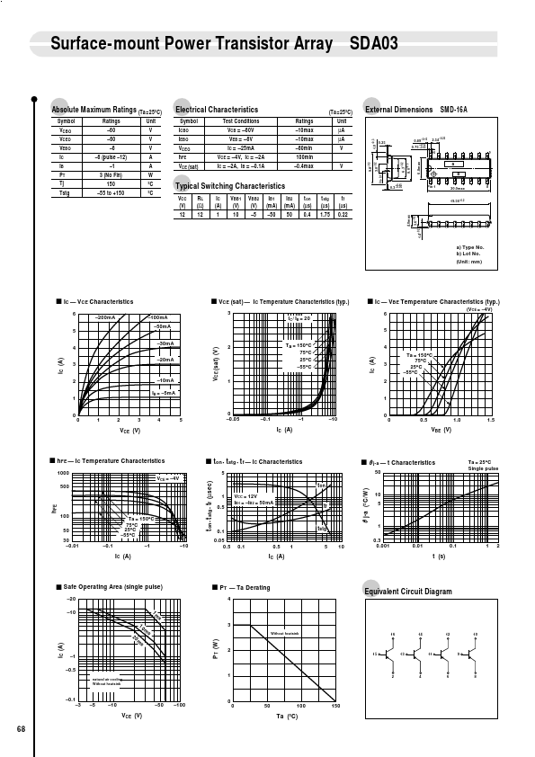 SDA03