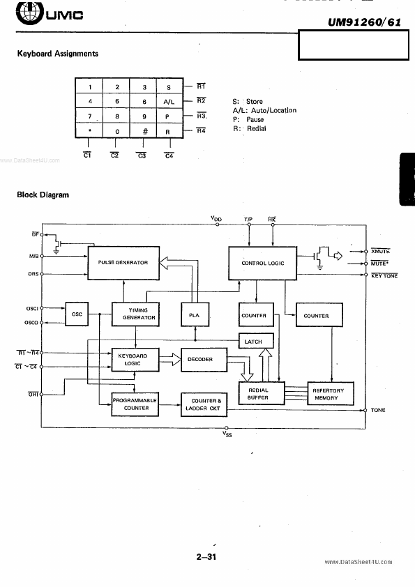 UM91261