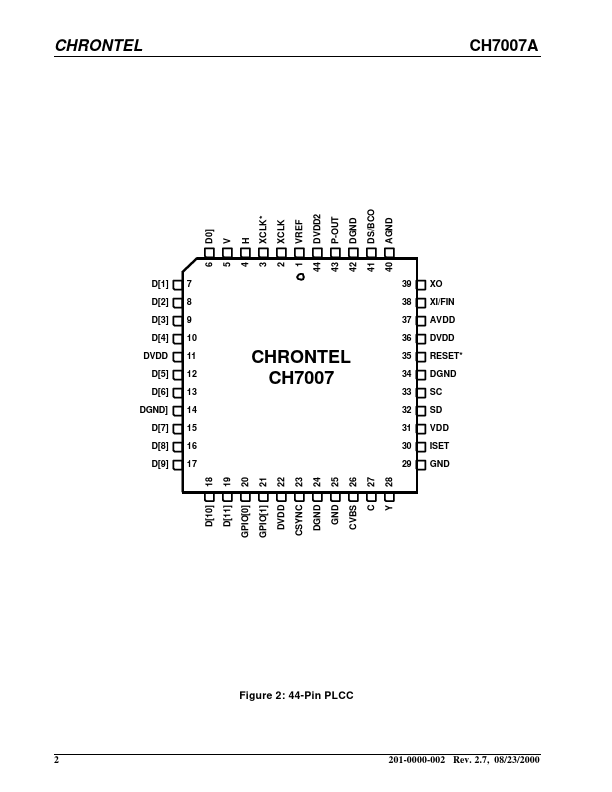 CH7007A