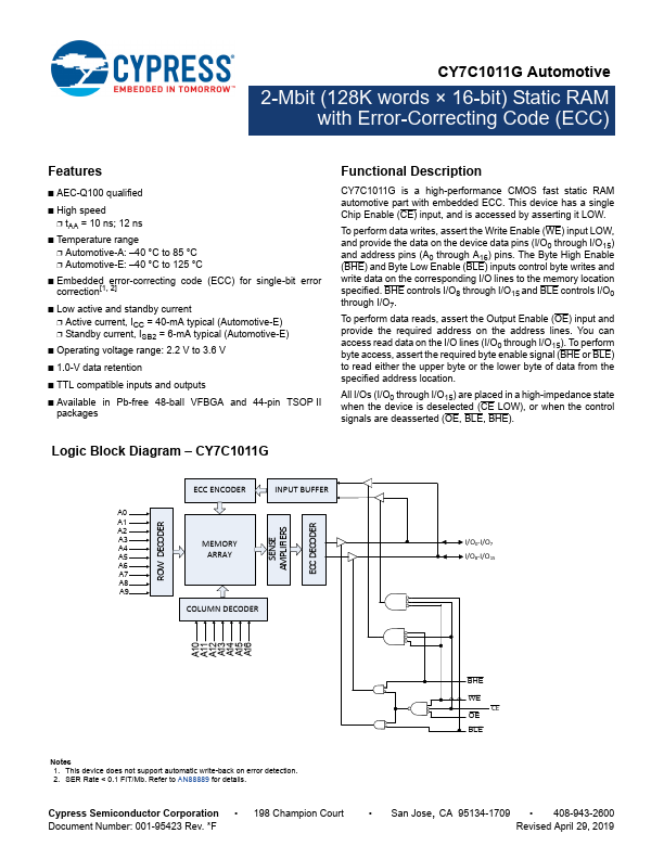 CY7C1011G