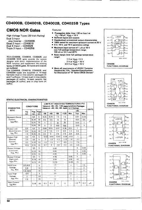 CD4025B