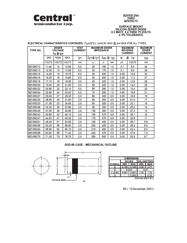 BZV55C27