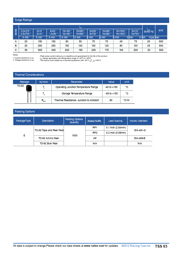 P0640EC