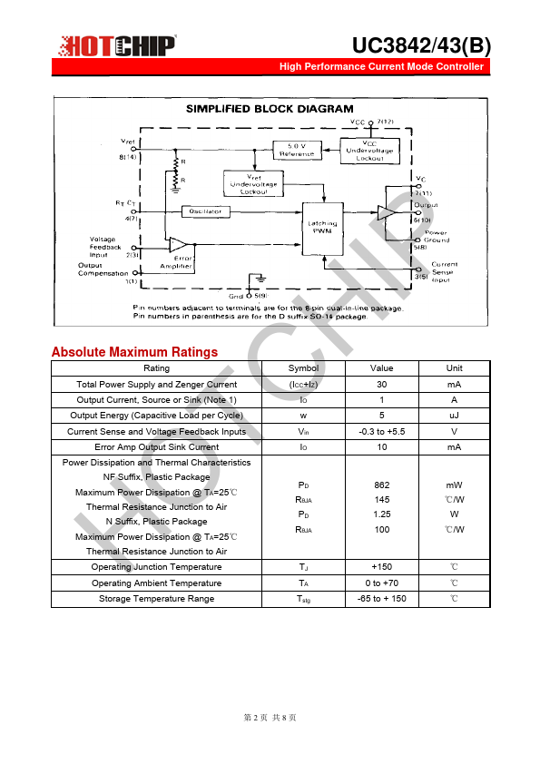 UC3843