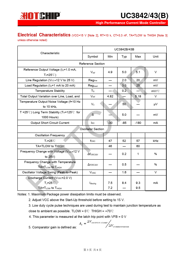 UC3843