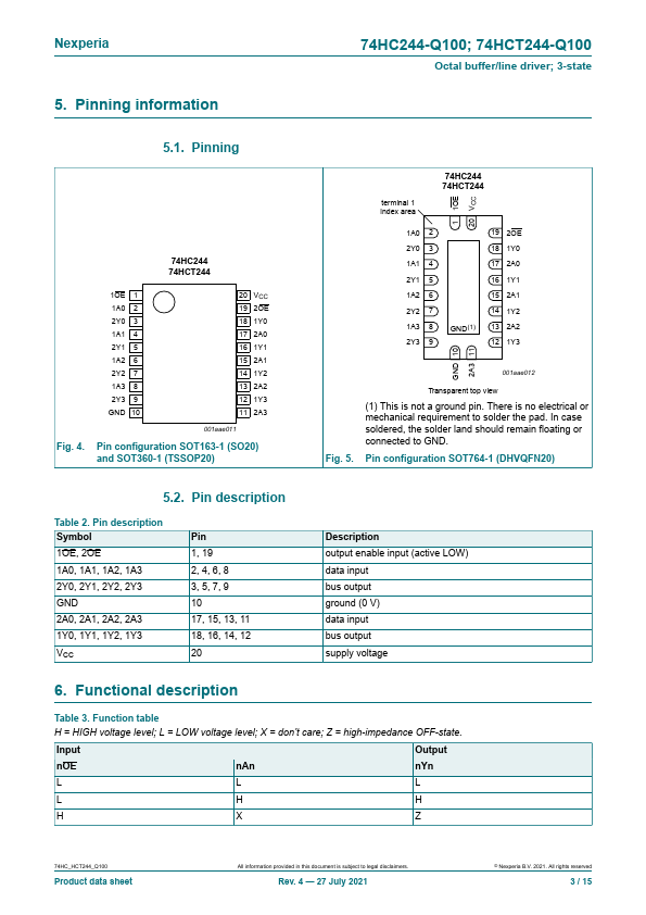 74HC244-Q100