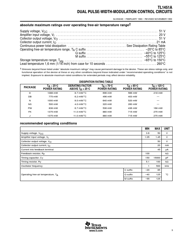 TL1451A