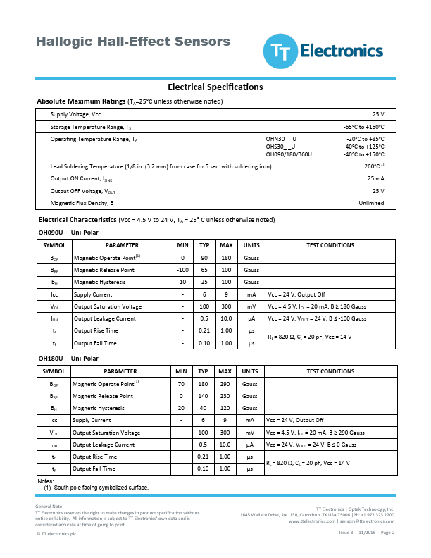 OHS3019U