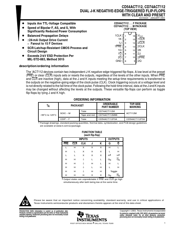 CD74ACT112