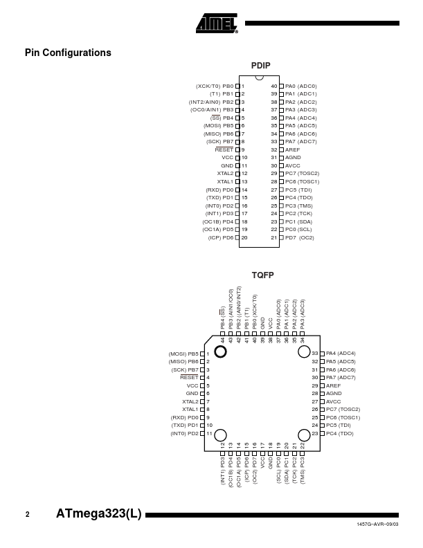 ATMEGA323L