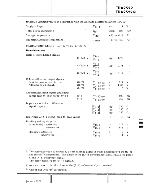 TDA2522