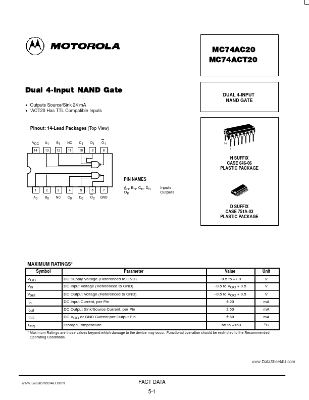 MC74ACT20