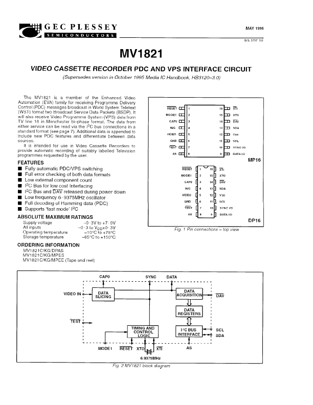 MV1821